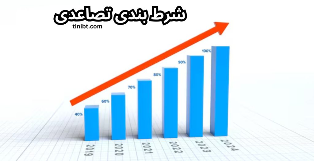 شرط بندی تصاعدی