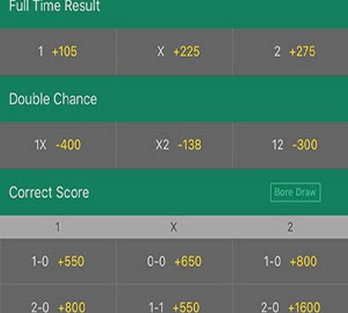 ضریب در شرط بندی