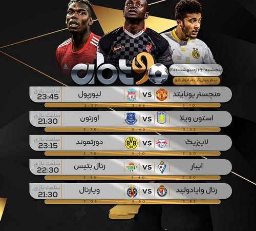 شرط بندی منچستر یونایتد و لیورپول