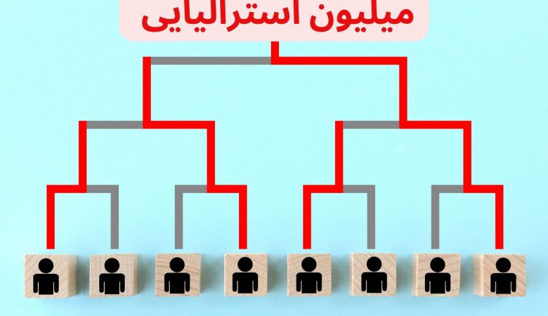 میلیون استرالیایی