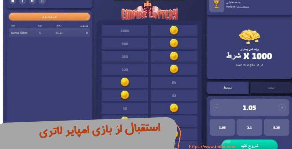 بررسی استقبال کاربران از این بازی