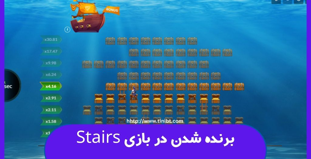 چگونه در این بازی برنده شویم؟