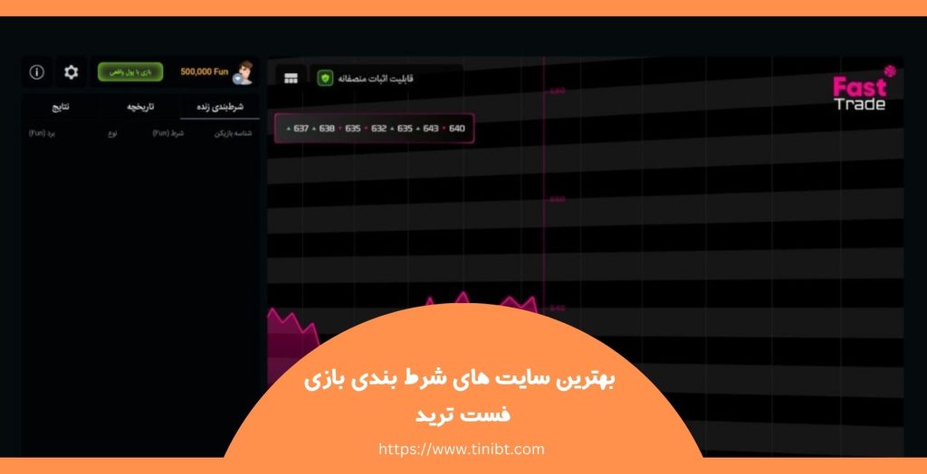 بهترین سایت های این بازی کازینویی