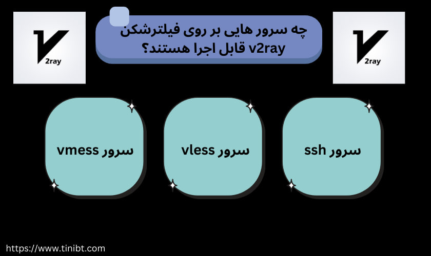 چه سرور هایی بر روی فیلترشکن v2ray قابل اجرا هستند؟