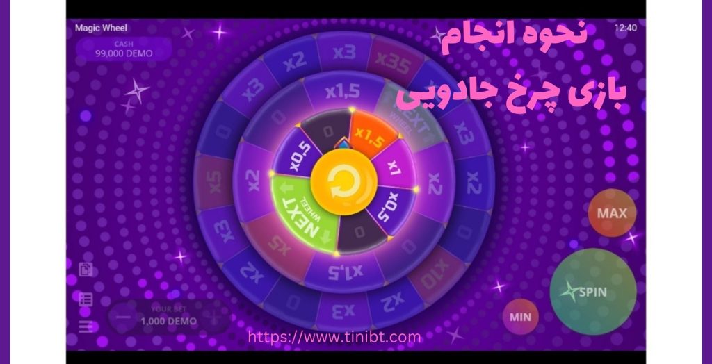 نحوه انجام بازی چرخ جادویی