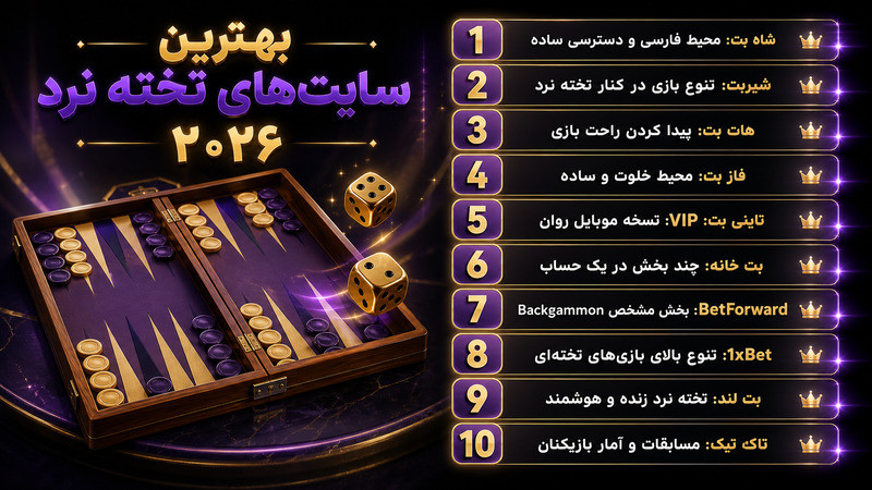 بهترین سایت های شرط بندی تخته نرد در سال 2026 را بشناسید!