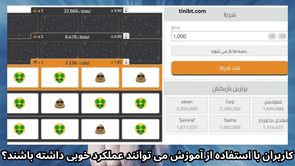 کاربران با استفاده از آموزش می توانند عملکرد خوبی داشته باشند؟