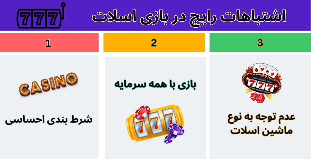 اشتباهات رایج در بازی اسلات