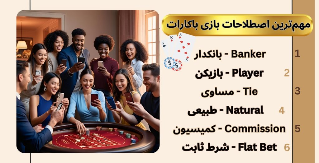 مهم‌ترین اصطلاحات بازی باکارات که باید بدانید