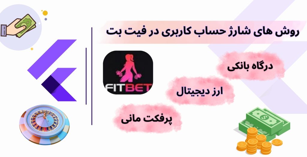 روش های شارژ حساب کاربری در فیت بت