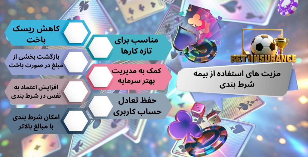 مزیت های استفاده از بیمه شرط بندی