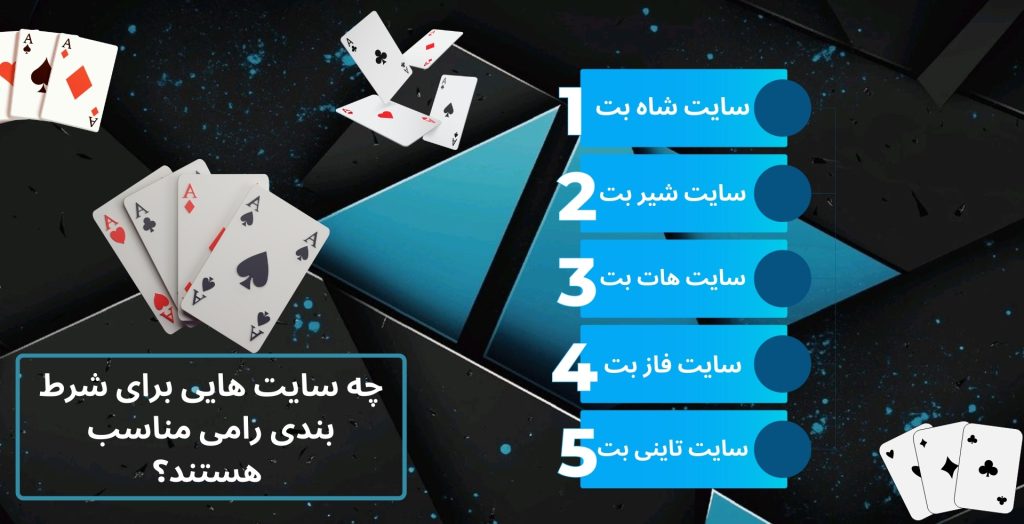 چه سایت هایی برای شرط بندی رامی مناسب هستند؟