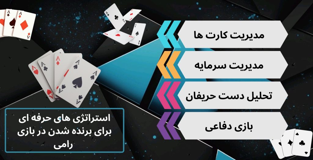 استراتژی های حرفه ای برای برنده شدن در بازی رامی