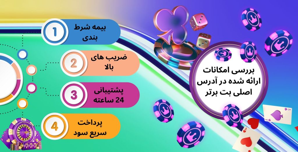 بررسی امکانات ارائه شده در آدرس اصلی بت برتر