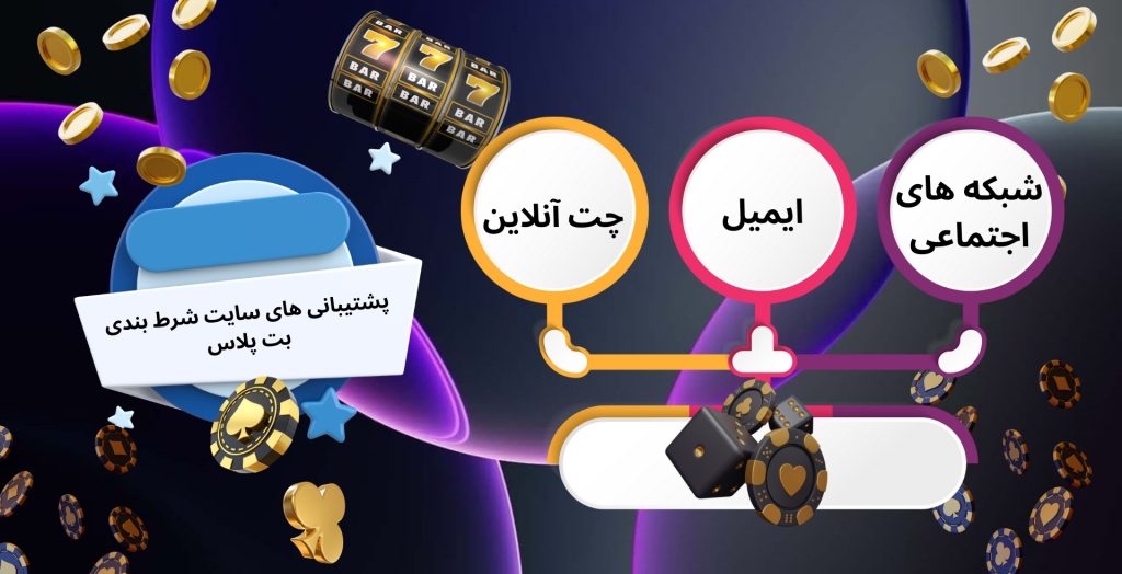 پشتیبانی های سایت شرط بندی بت پلاس