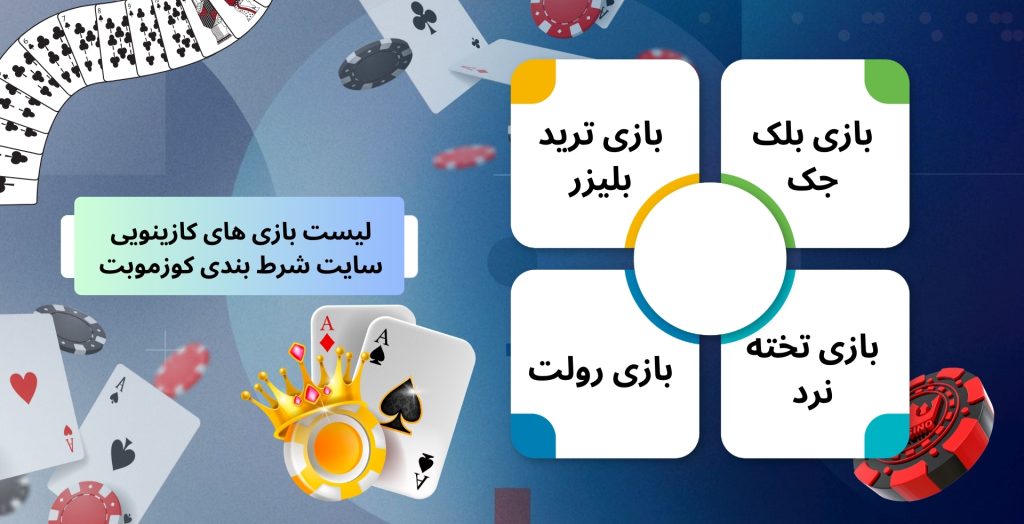 لیست بازی های کازینویی سایت شرط بندی کوزموبت