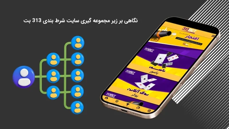 بررسی شرایط زیرمجموعه گیری سایت 313 بت