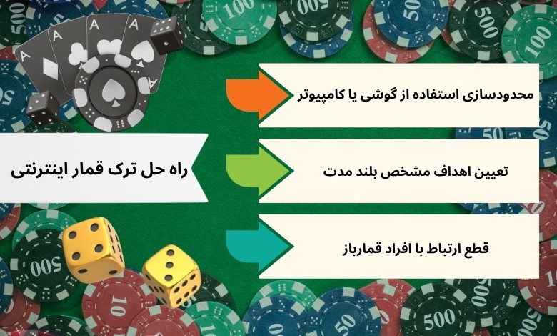 راه حل ترک قمار اینترنتی
