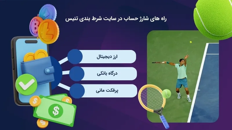 در سایت شرط بندی تنیس چگونه حساب کاربری مان را شارژ کنیم؟