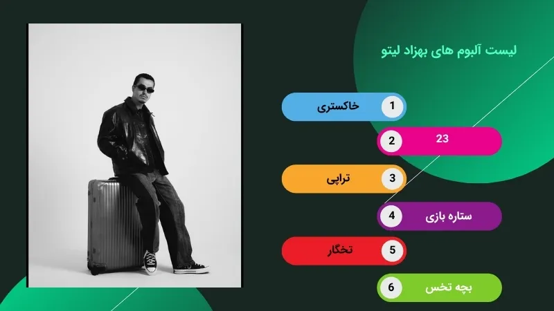 معرفی آلبوم های رپر بهزاد لیتو