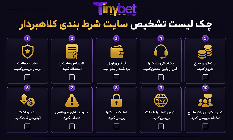 چک لیست تشخیص سایت شرط بندی کلاهبردار
