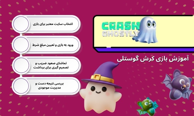 آموزش بازی Crash Ghostly گام به گام