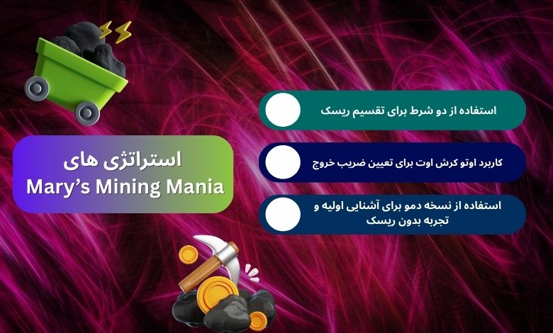 استراتژی های طلایی در بازی Mary’s Mining Mania