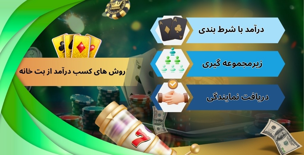 روش های کسب درآمد از بت خانه