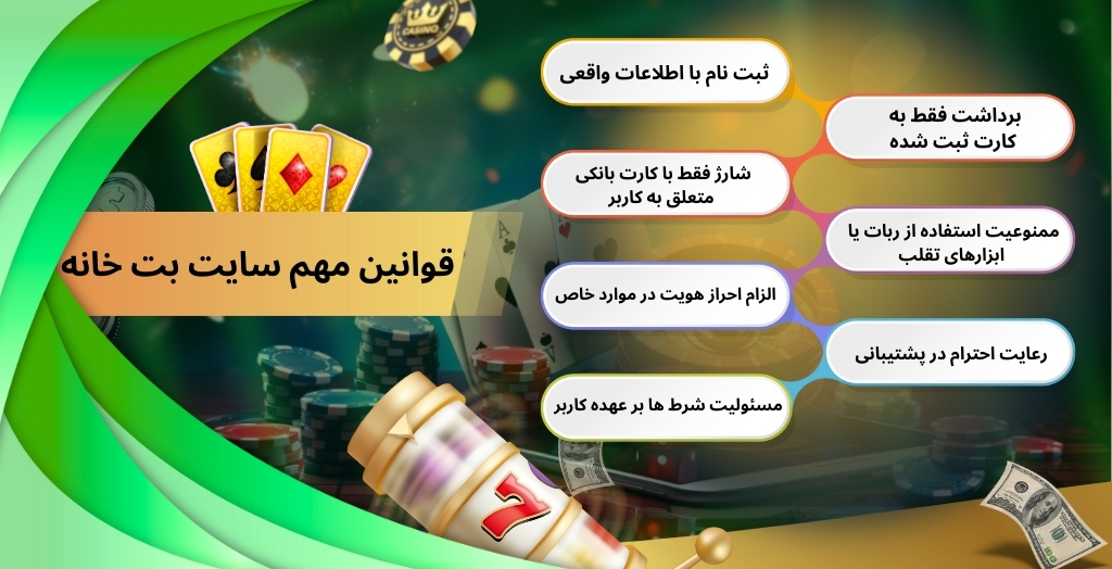 قوانین مهم سایت بت خانه