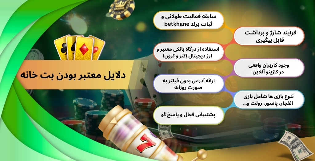 بت خانه معتبر است؟