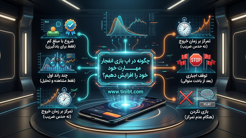 چگونه در اپ بازی انفجار مهارت خود را افزایش دهیم؟